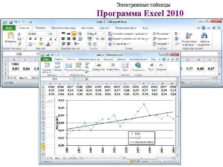 Виды электронных программ