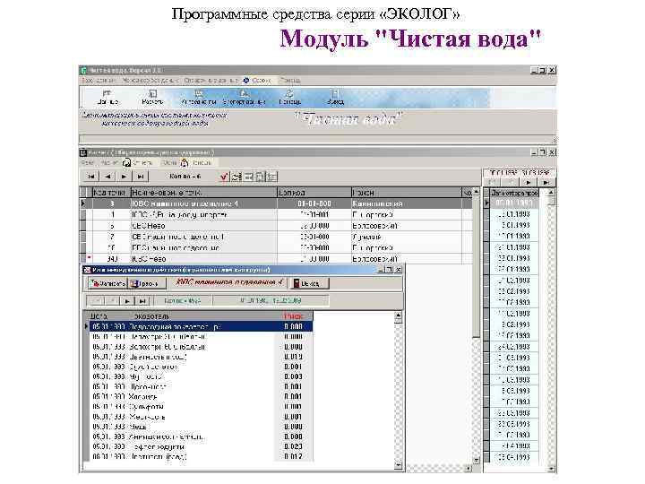 Программные средства серии «ЭКОЛОГ» Модуль 