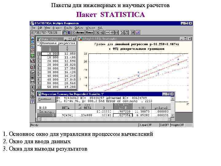 Пакеты для инженерных и научных расчетов Пакет STATISTICA 1. Основное окно для управления процессом