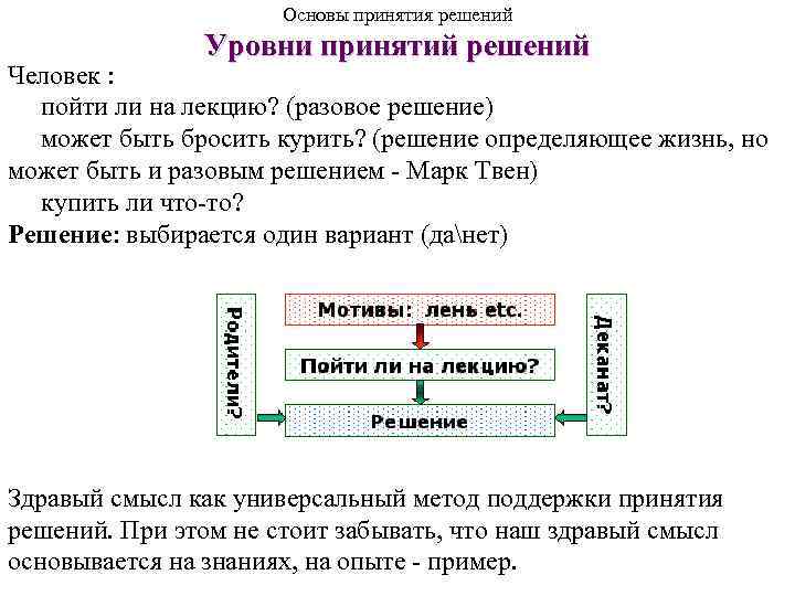 Основы принятия решений Уровни принятий решений Человек : пойти ли на лекцию? (разовое решение)