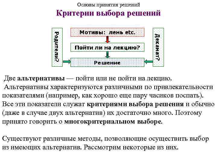 Основы принятия решений Критерии выбора решений Две альтернативы — пойти или не пойти на