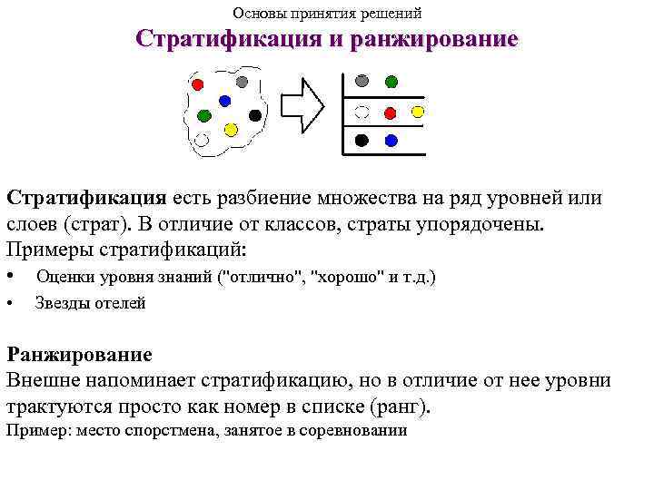 Основы принятия решений Стратификация и ранжирование Стратификация есть разбиение множества на ряд уровней или