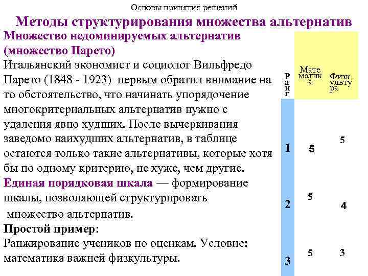 Основы принятия решений Методы структурирования множества альтернатив Множество недоминируемых альтернатив (множество Парето) Итальянский экономист