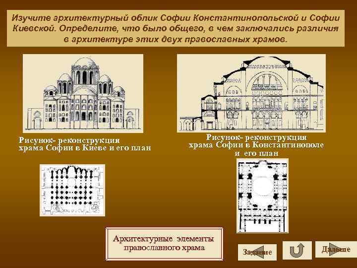 Изучите архитектурный облик Софии Константинопольской и Софии Киевской. Определите, что было общего, в чем