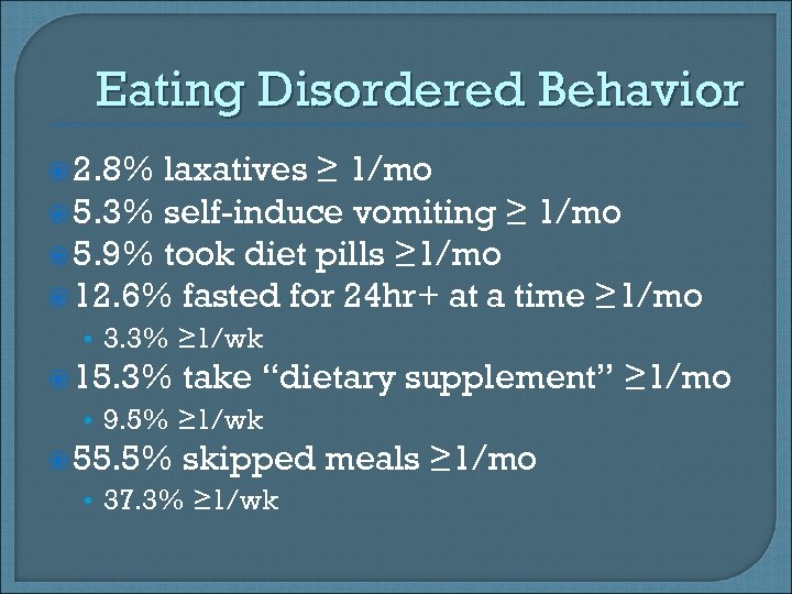 Eating Disordered Behavior 2. 8% laxatives ≥ 1/mo 5. 3% self-induce vomiting ≥ 1/mo