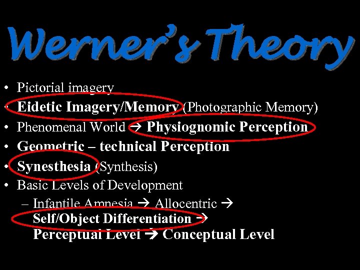 Werner’s Theory • Pictorial imagery • Eidetic Imagery/Memory (Photographic Memory) • Phenomenal World Physiognomic