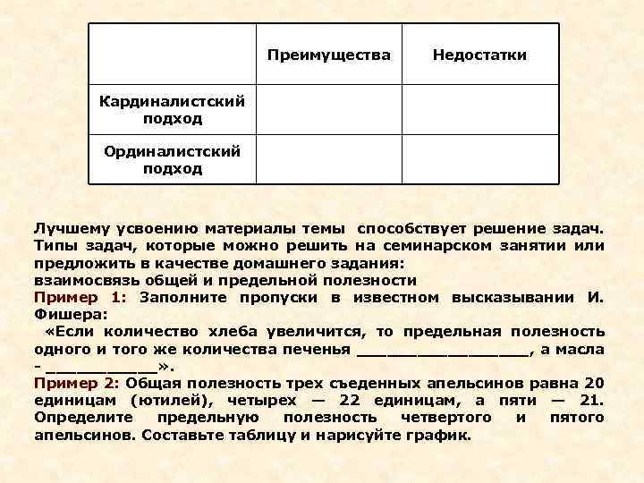Преимущества Недостатки Кардиналистский подход Ординалистский подход Лучшему усвоению материалы темы способствует решение задач. Типы