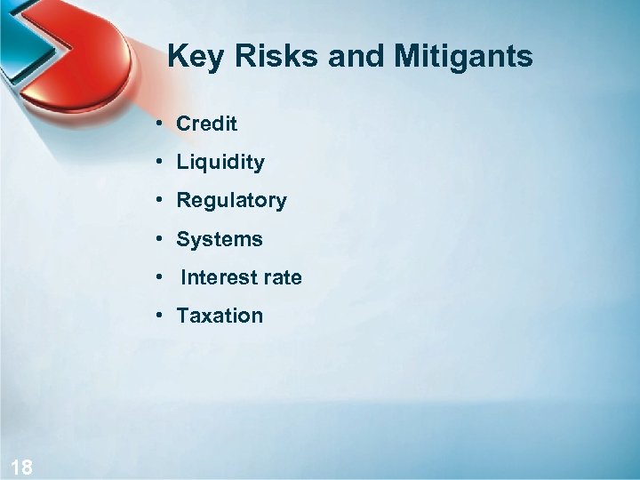 Key Risks and Mitigants • Credit • Liquidity • Regulatory • Systems • Interest