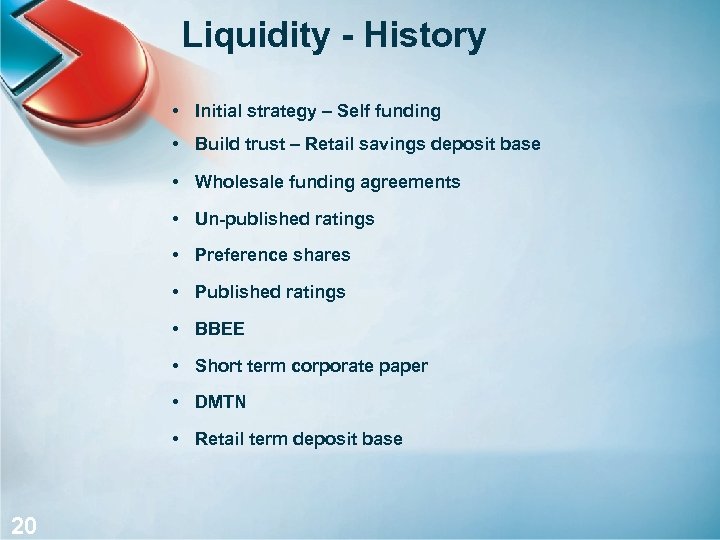 Liquidity - History • Initial strategy – Self funding • Build trust – Retail