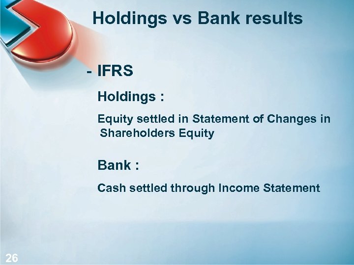 Holdings vs Bank results - IFRS Holdings : Equity settled in Statement of Changes