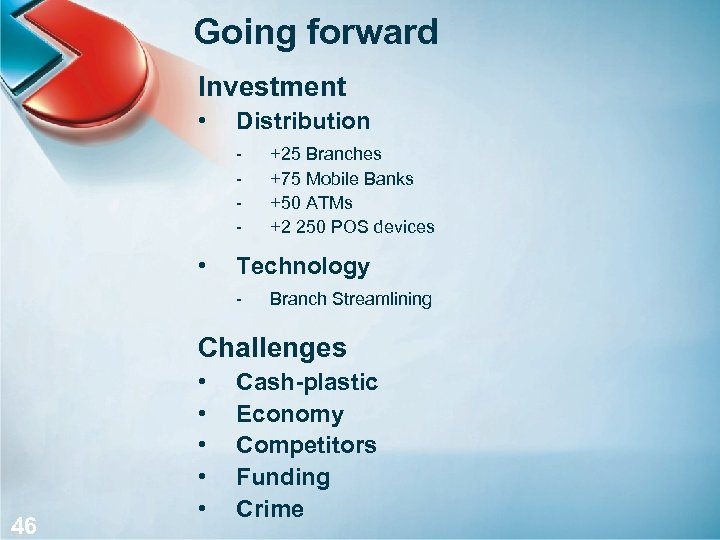 Going forward Investment • Distribution - • +25 Branches +75 Mobile Banks +50 ATMs