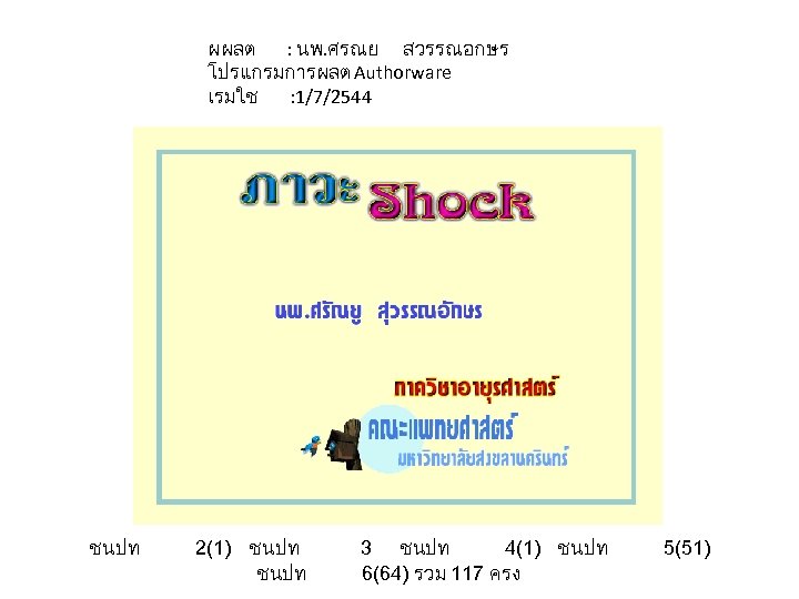 ผผลต : นพ. ศรณย สวรรณอกษร โปรแกรมการผลต Authorware เรมใช : 1/7/2544 ชนปท 2(1) ชนปท 3