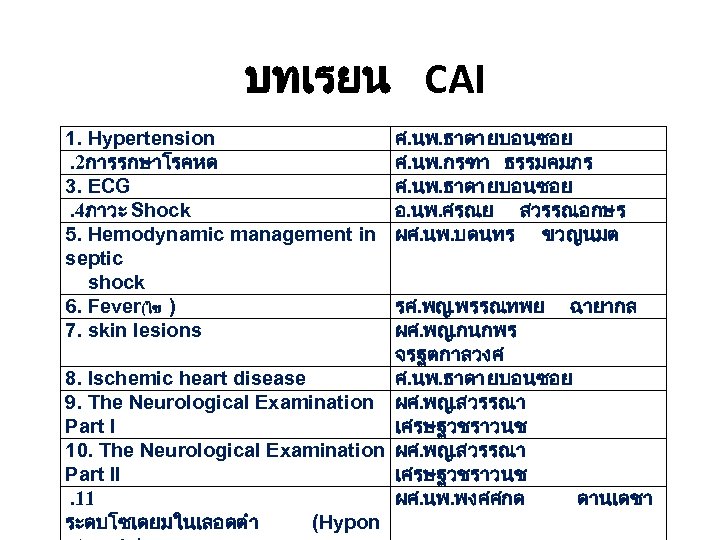 บทเรยน CAI 1. Hypertension. 2การรกษาโรคหด 3. ECG. 4ภาวะ Shock 5. Hemodynamic management in septic