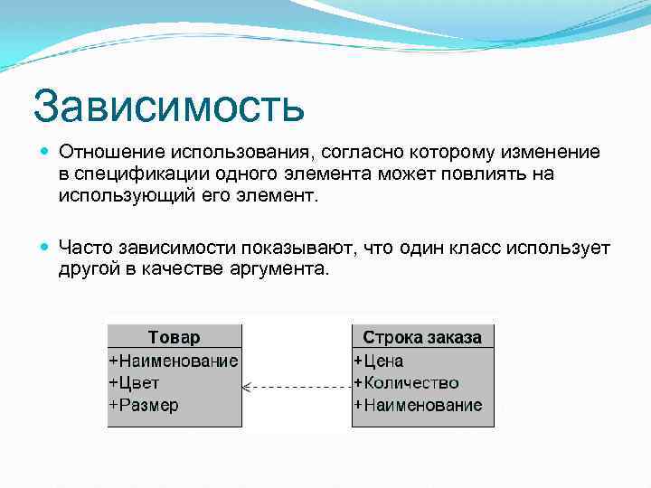 Зависимость Отношение использования, согласно которому изменение в спецификации одного элемента может повлиять на использующий