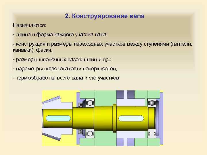 Техническая механика валы и оси презентация