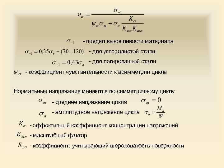 Предел показателя