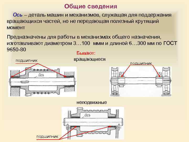 Проектирование машин и механизмов