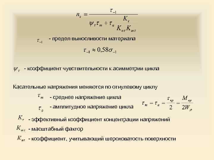 Коэффициент материала