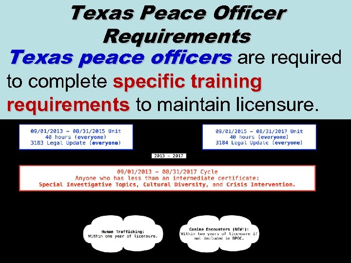 Texas Peace Officer Requirements Texas peace officers are required to complete specific training requirements