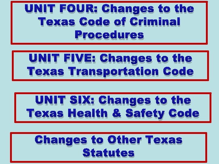 UNIT FOUR: Changes to the Texas Code of Criminal Procedures UNIT FIVE: Changes to