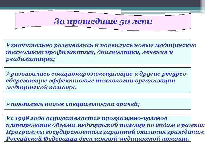 За прошедшие 50 лет: Øзначительно развивались и появились новые медицинские технологии профилактики, диагностики, лечения