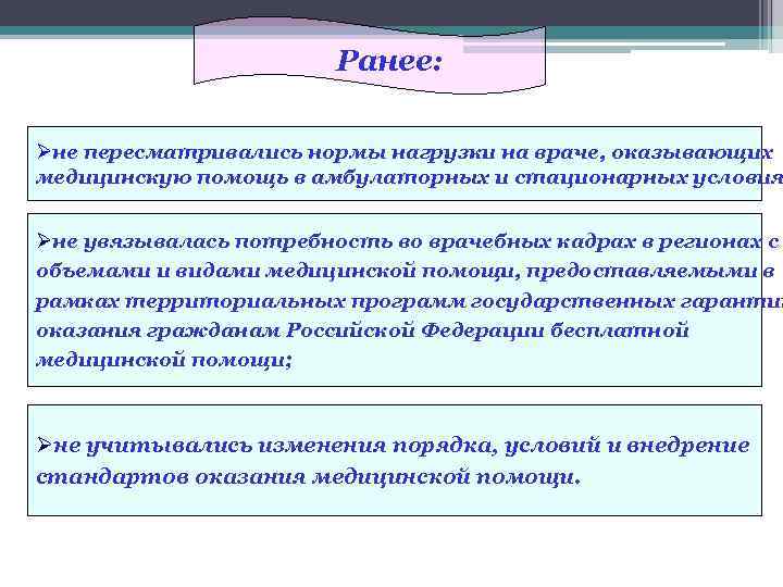 Ранее: Øне пересматривались нормы нагрузки на враче, оказывающих медицинскую помощь в амбулаторных и стационарных