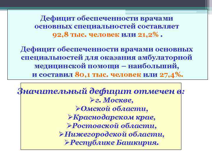 Дефицит обеспеченности врачами основных специальностей составляет 92, 8 тыс. человек или 21, 2%. Дефицит