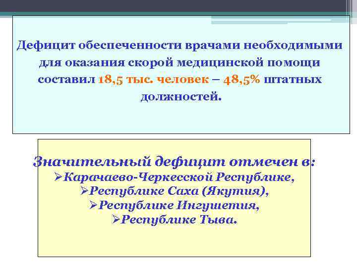 Дефицит обеспеченности врачами необходимыми для оказания скорой медицинской помощи составил 18, 5 тыс. человек