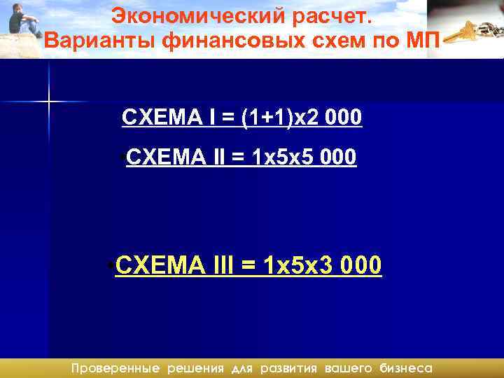 Экономический расчет. Варианты финансовых схем по МП СХЕМА I = (1+1)х2 000 • СХЕМА