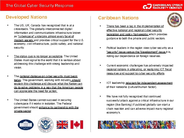 The Global Cyber Security Response Developed Nations • The US, UK, Canada has recognized