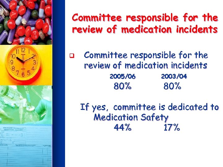 Committee responsible for the review of medication incidents q Committee responsible for the review