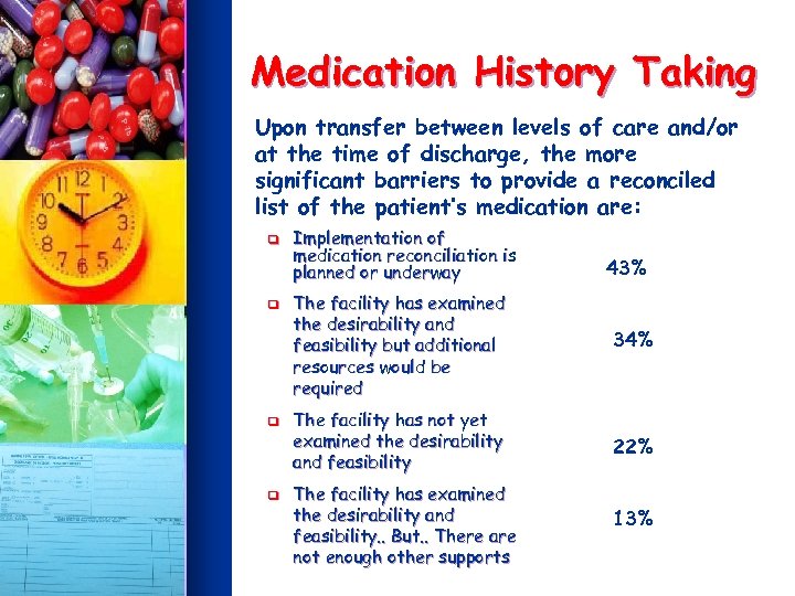 Medication History Taking Upon transfer between levels of care and/or at the time of