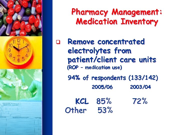 Pharmacy Management: Medication Inventory q Remove concentrated electrolytes from patient/client care units (ROP –