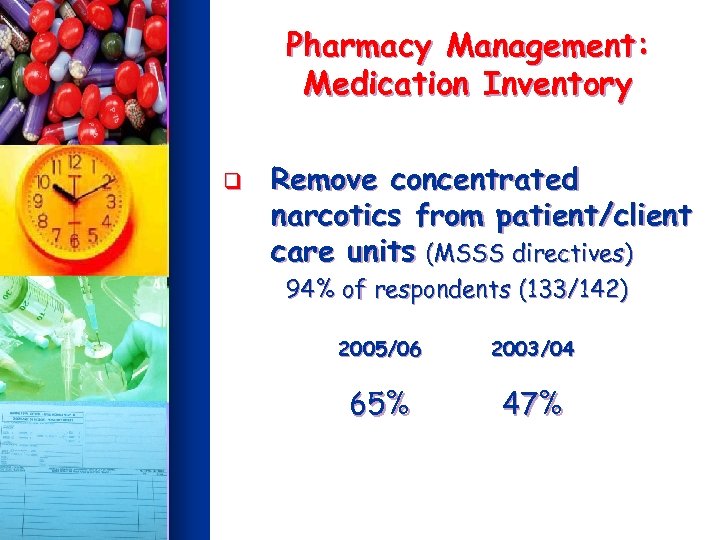Pharmacy Management: Medication Inventory q Remove concentrated narcotics from patient/client care units (MSSS directives)