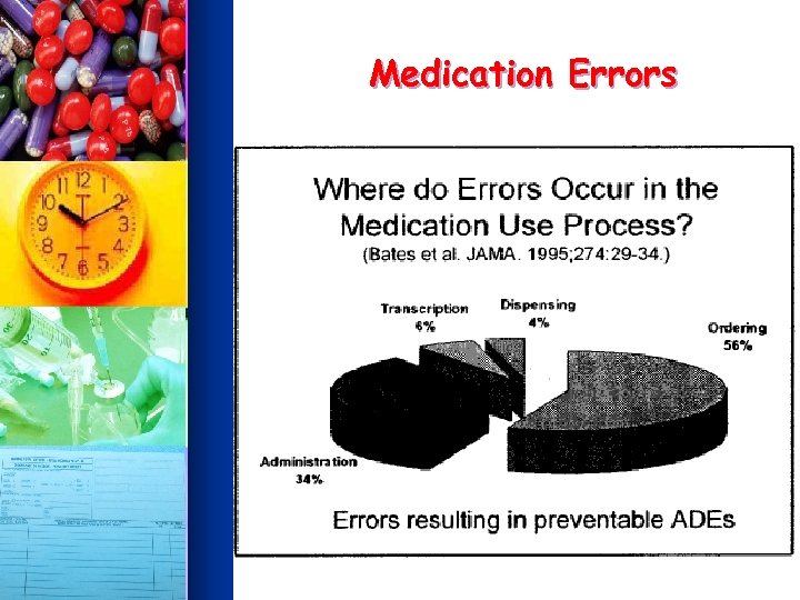 Medication Errors 