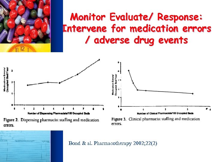 Monitor Evaluate/ Response: Intervene for medication errors / adverse drug events Bond & al.