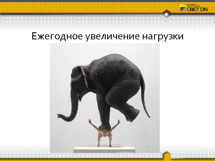 Ежегодное увеличение нагрузки 