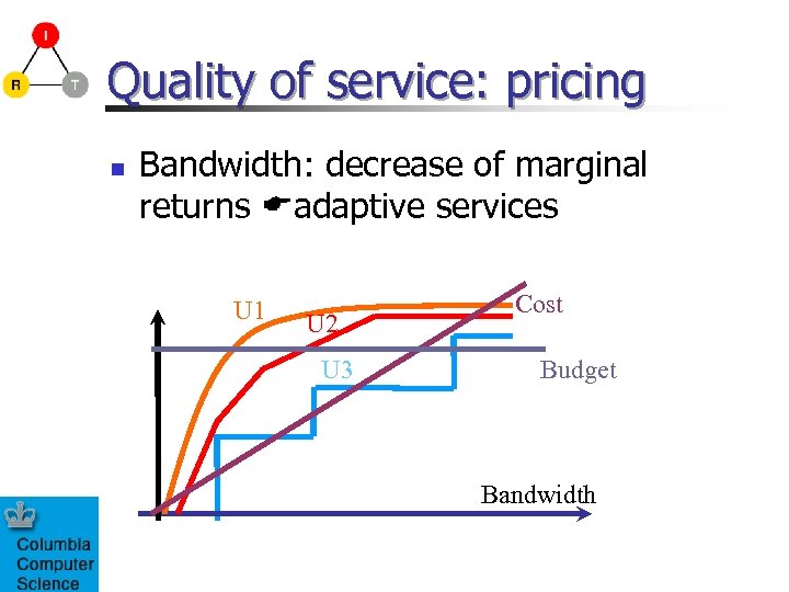 Quality of service: pricing n Bandwidth: decrease of marginal returns adaptive services U 1