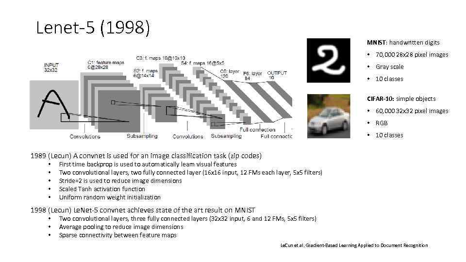 Lenet-5 (1998) MNIST: handwritten digits • 70, 000 28 x 28 pixel images •