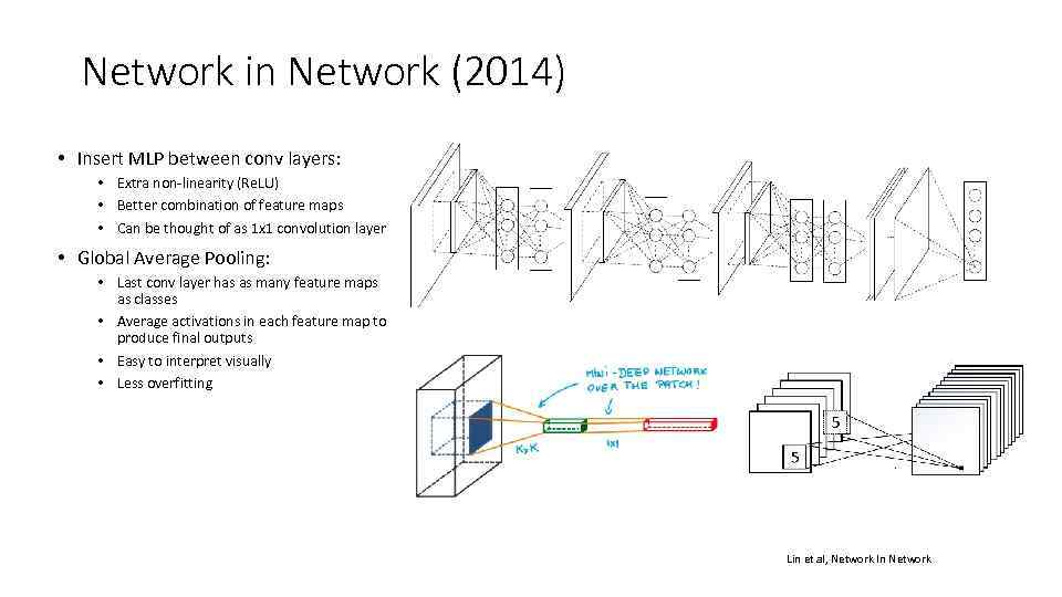 Network in Network (2014) • Insert MLP between conv layers: • Extra non-linearity (Re.