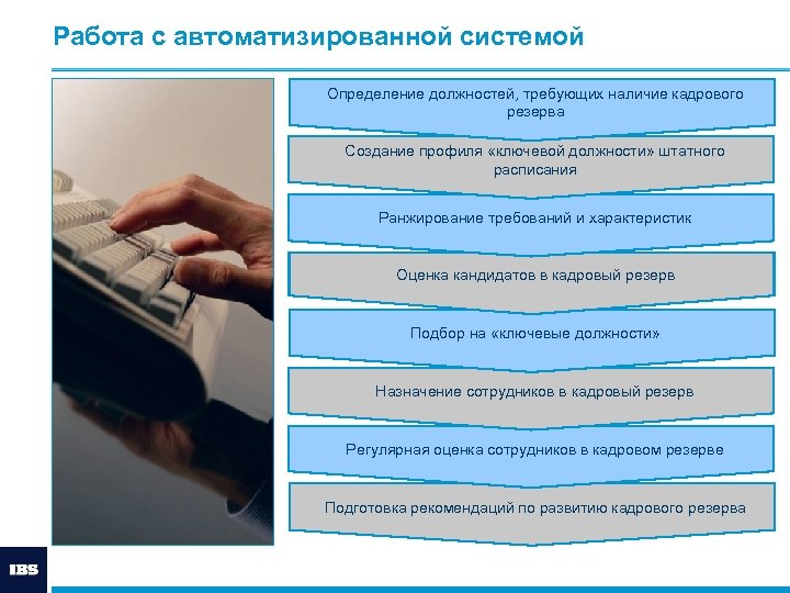 Работа с автоматизированной системой Определение должностей, требующих наличие кадрового резерва Создание профиля «ключевой должности»