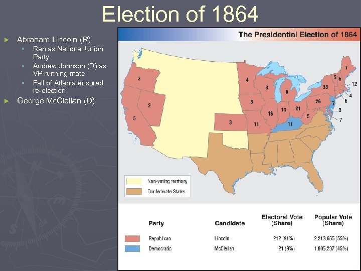 Election of 1864 ► Abraham Lincoln (R) § § § ► Ran as National