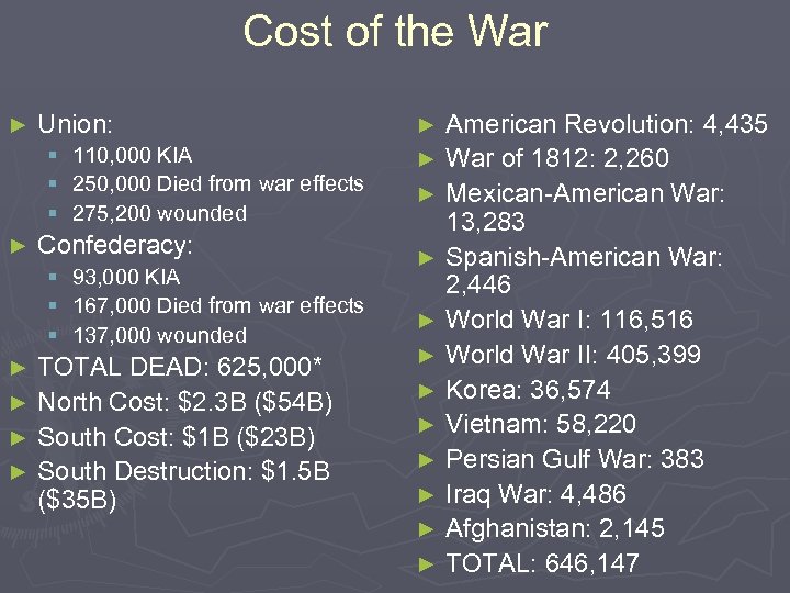 Cost of the War ► Union: § 110, 000 KIA § 250, 000 Died