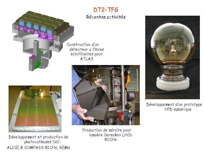 DT 2 -TFG Récentes activités Construction d’un détecteur a fibres scintillantes pour ATLAS Développement
