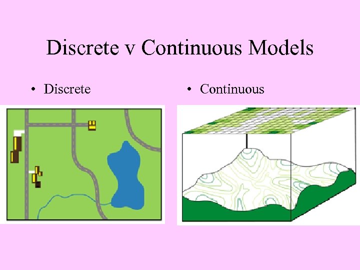 Discrete v Continuous Models • Discrete • Continuous 