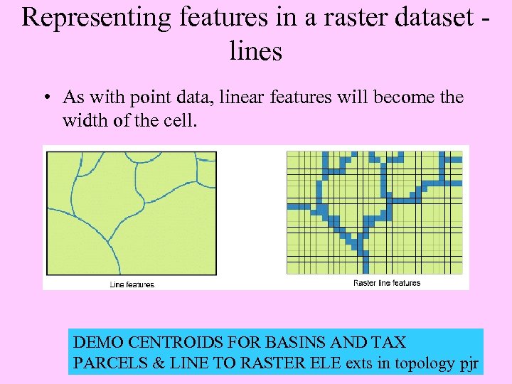Representing features in a raster dataset lines • As with point data, linear features