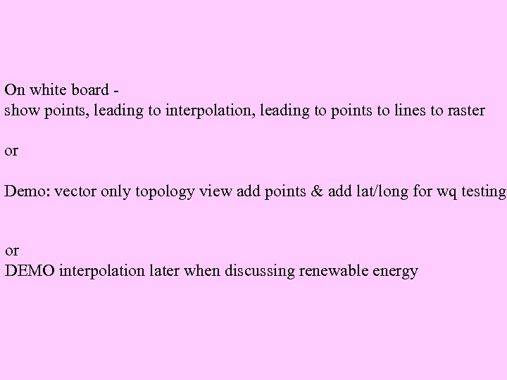 On white board show points, leading to interpolation, leading to points to lines to
