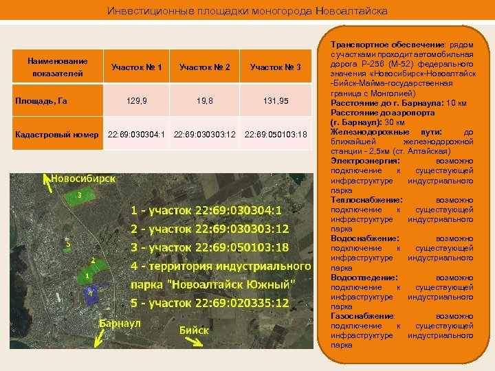 Инвестиционные площадки моногорода Новоалтайска Наименование показателей Площадь, Га Кадастровый номер Участок № 1 Участок