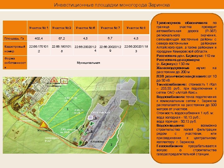 Инвестиционные площадки моногорода Заринска Участок № 1 Участок № 2 Участок № 6 Участок