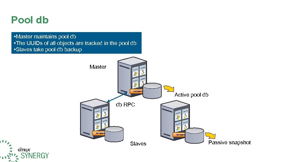 Pool db • Master maintains pool db • The UUIDs of all objects are